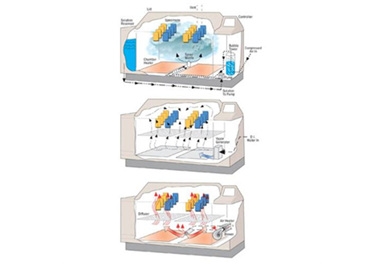 盐雾试验箱图片2