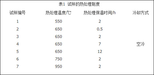 试样的热处理制度