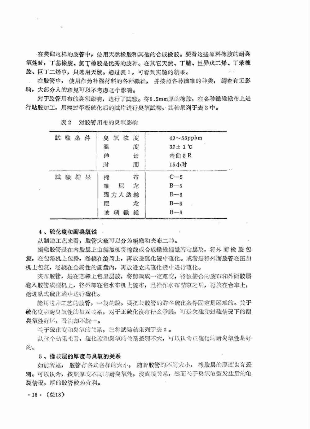 橡胶胶管臭氧老化测试详情3