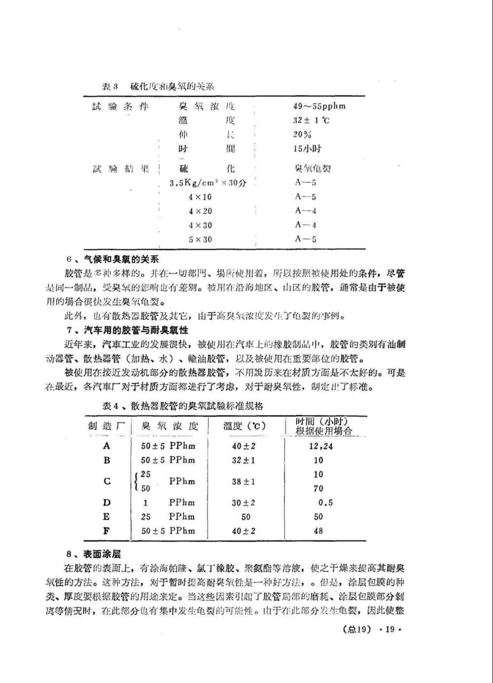 橡胶胶管臭氧老化测试详情4