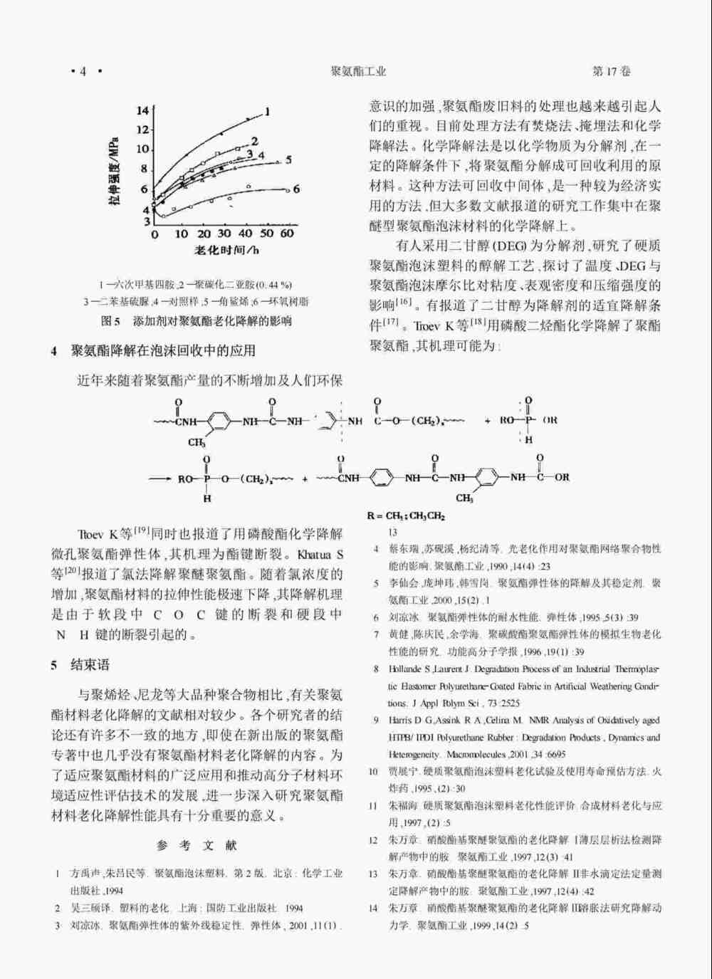 聚氨酯材料进行紫外光人工加速耐候老化测试方法详情图4